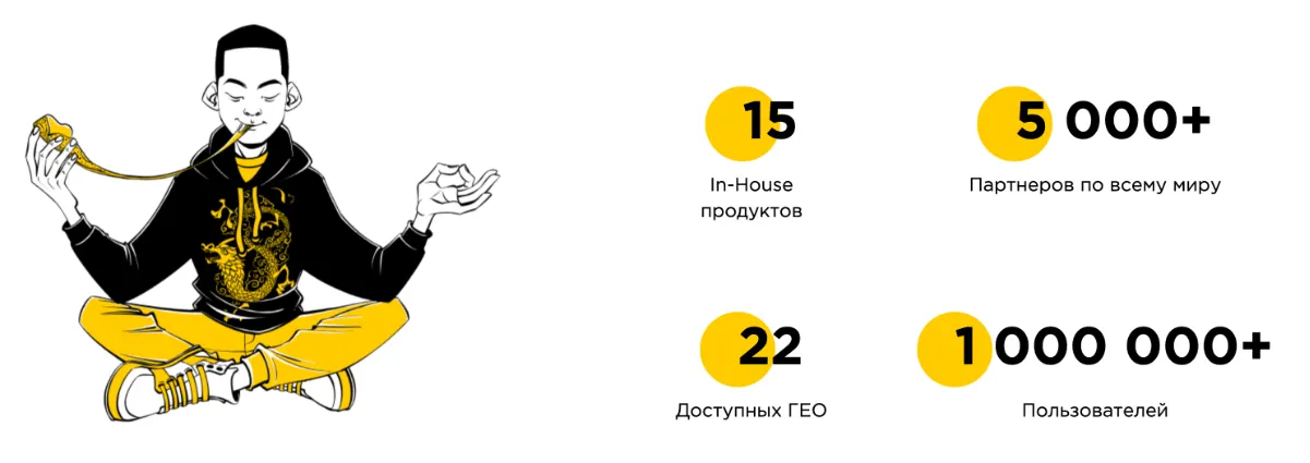 Партнерская программа Royal Partners